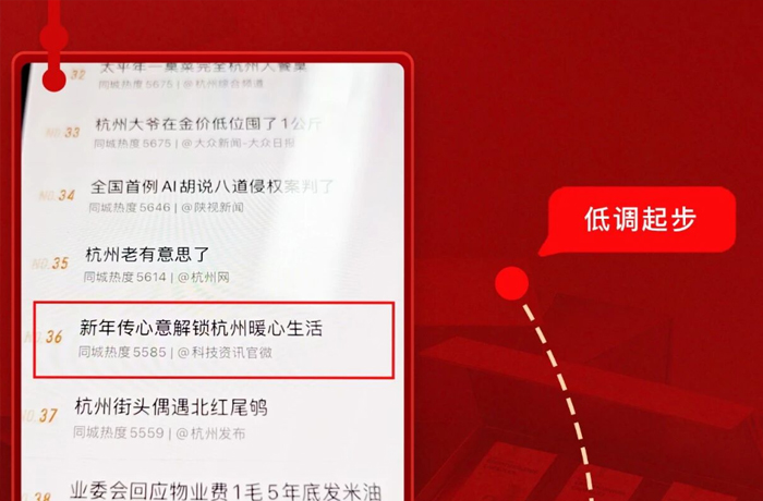 Related topics make it to the top three trending topics on Weibo! Healthyard's New Year's ergot sulfur is highly sought after due to its limited gift box